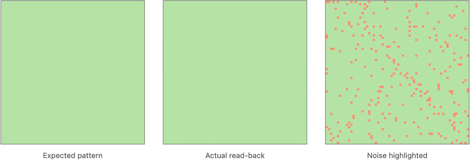 Brave in default mode. Random noise throughout the canvas.